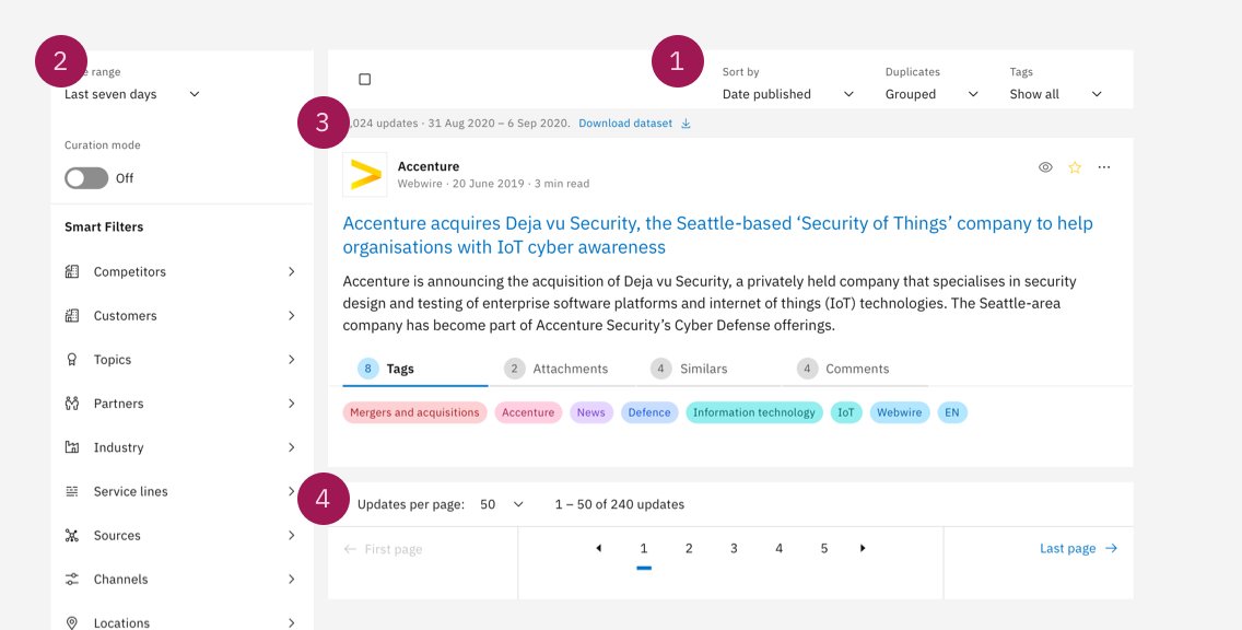User Experience Overhaul To The Contify Newsfeed