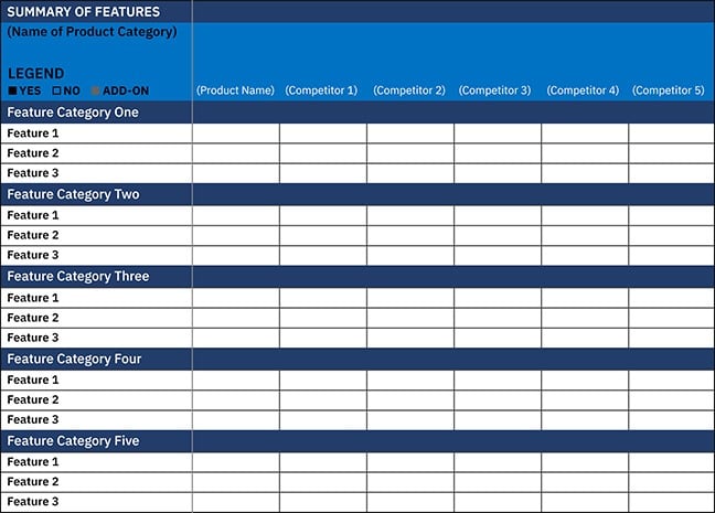 Feature Comparison Matrix