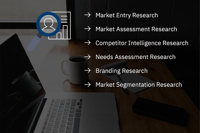 essential marketing intelligence techniques