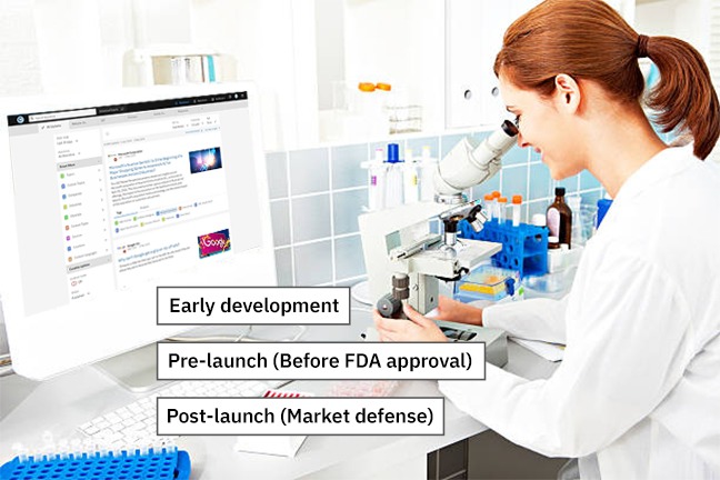 How Can Market Amp Competitive Intelligence Help Pharma Companies How Can Market Amp Competitive Intelligence Help Pharma Companies