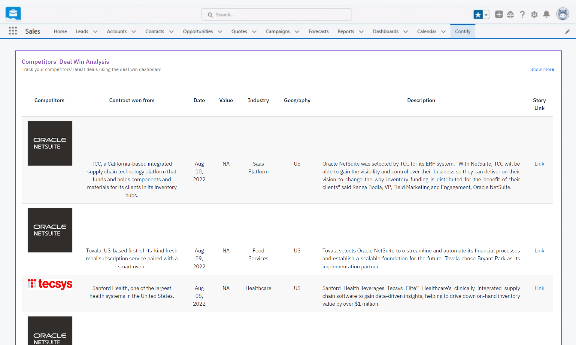 Salesforce Salesforce