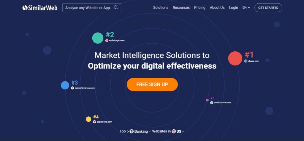 Similarweb