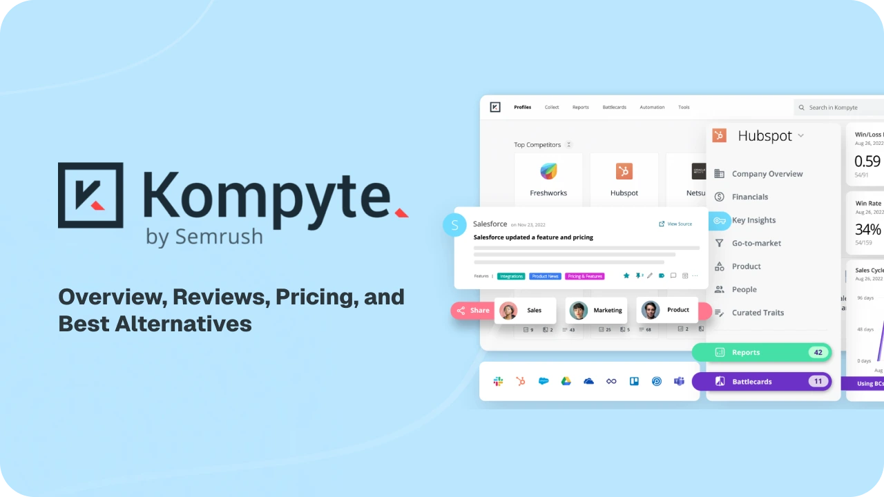 Kompyte: Overview, Reviews, Pricing, and Best Alternatives