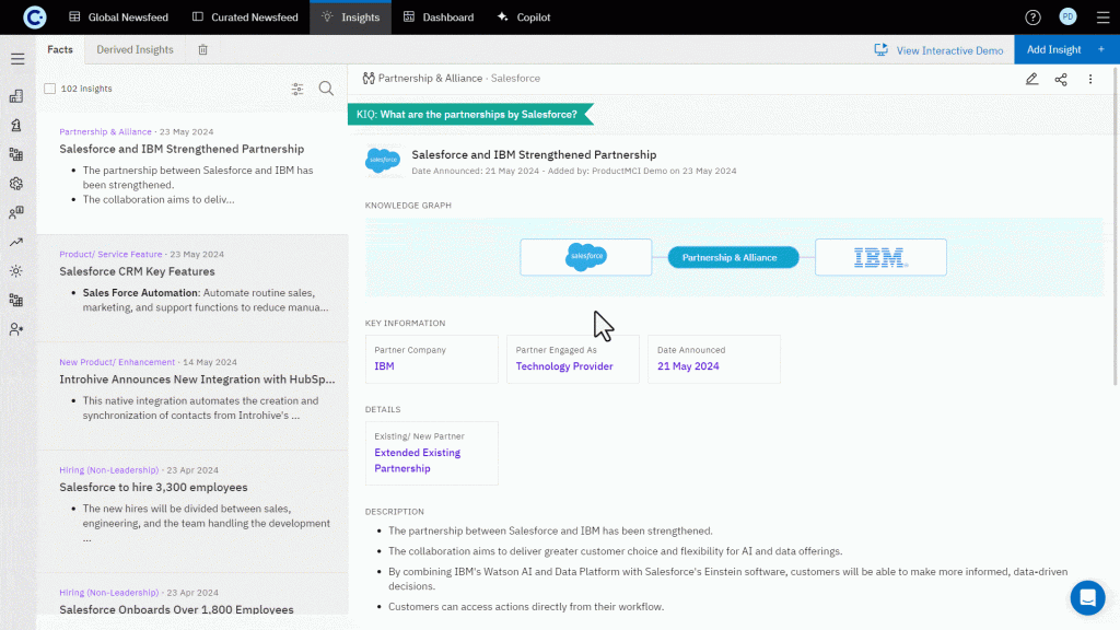 Product Updates of Contify M&CI Platform April 2024 Contify