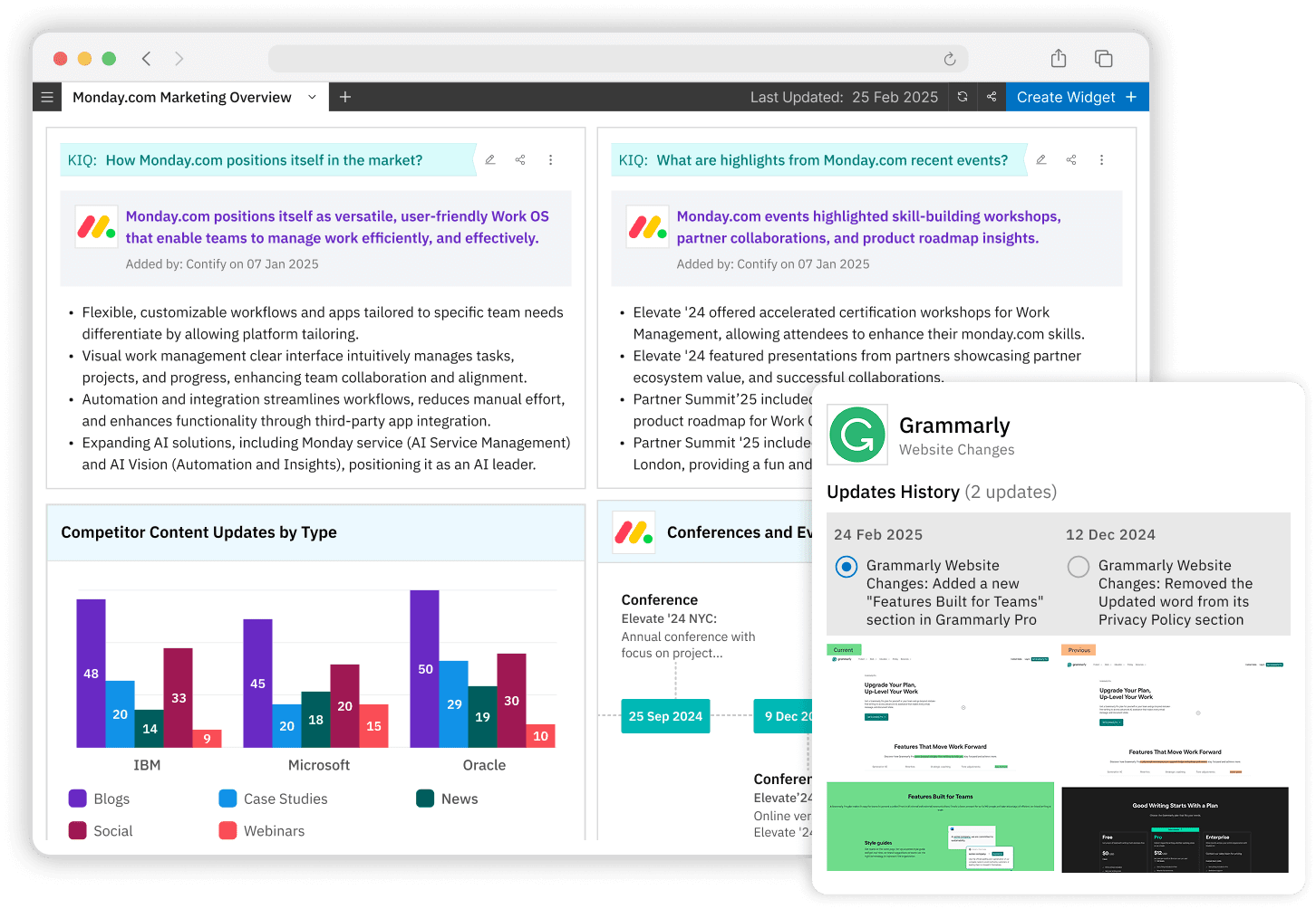 strategy to execution