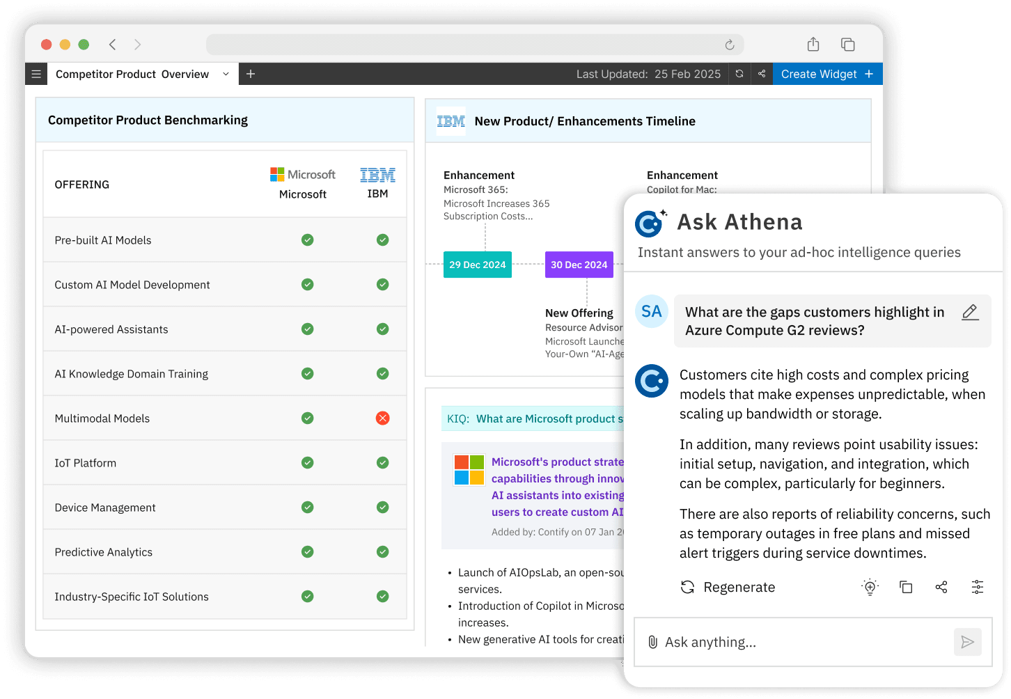 strategy to execution