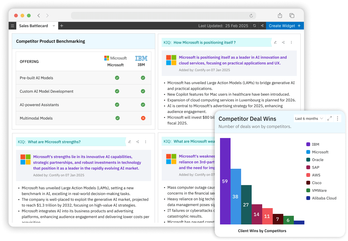 strategy to execution