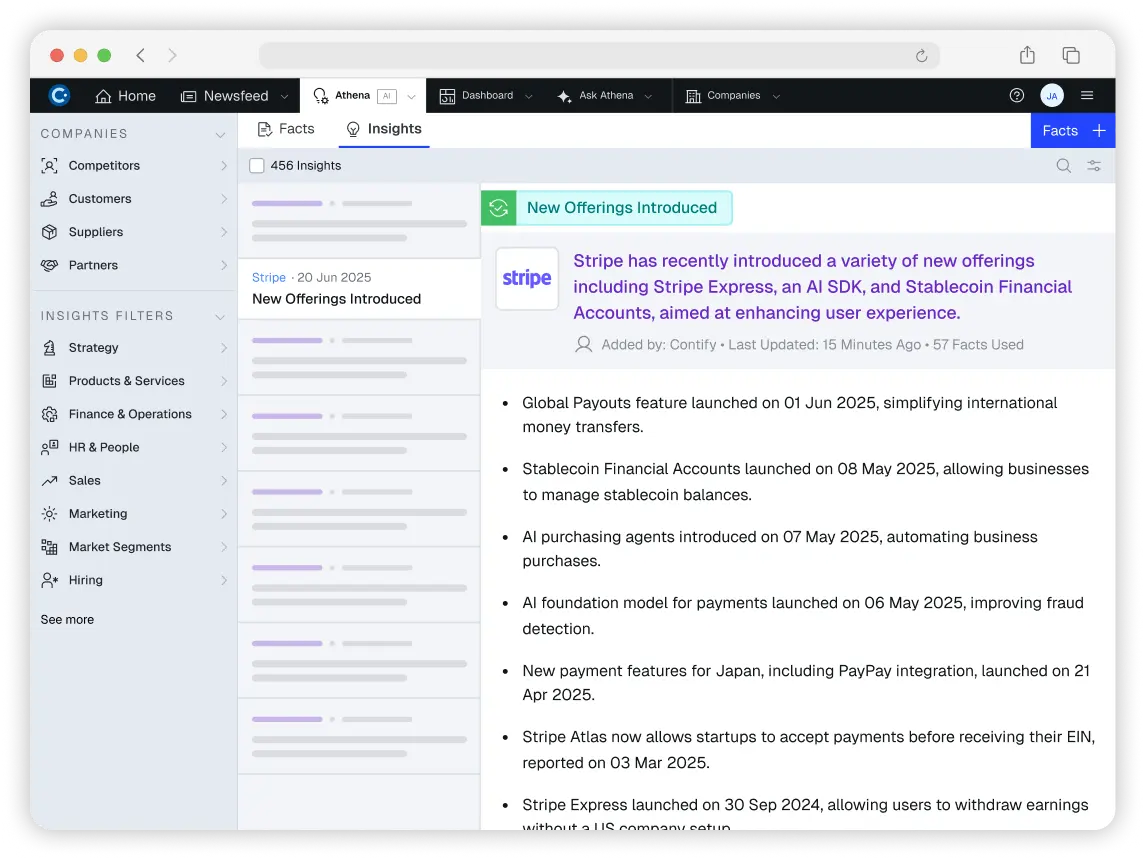 Uncover the Secret to Instant Insights With Key Intelligence Questions (KIQs)