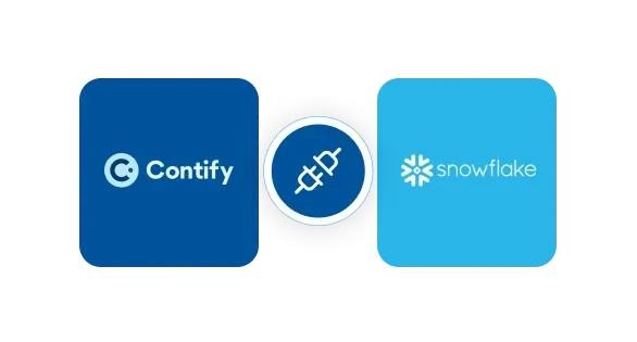 Introducing Snowflake Integration: AI-Enriched Intelligence in Your Native Data Cloud