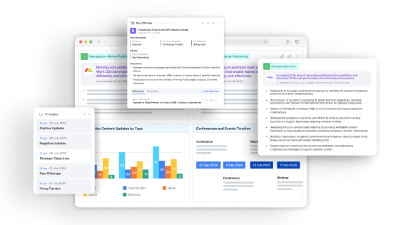 News APIs: What are they and how are they useful to your business?