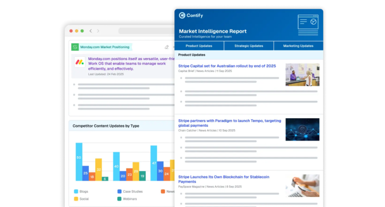 Redefining Executive-Ready Intelligence Newsletters With Strategic One-Liners