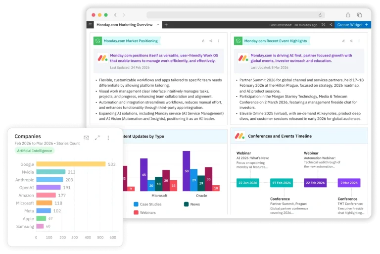 Here’s What’s New With Contify – July 2026