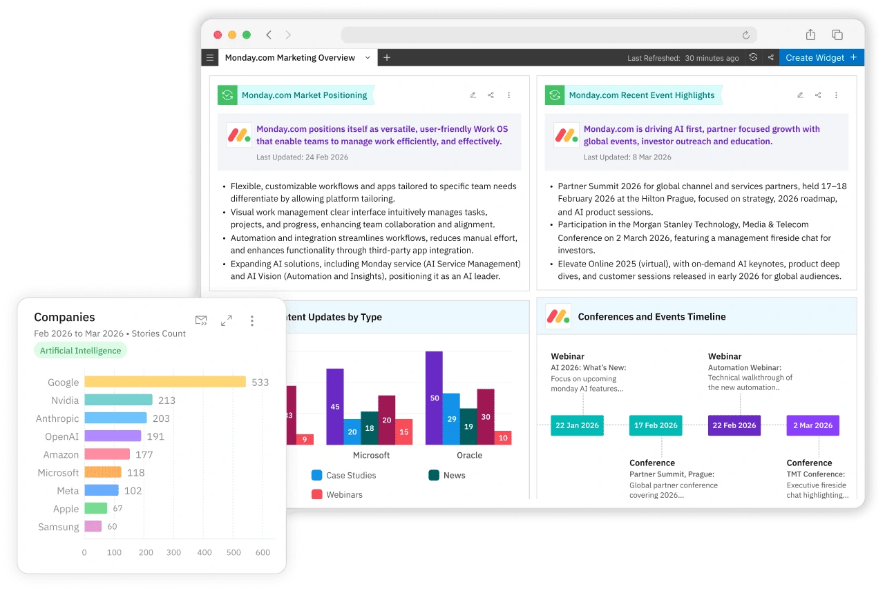 Here’s What’s New With Contify – July 2026