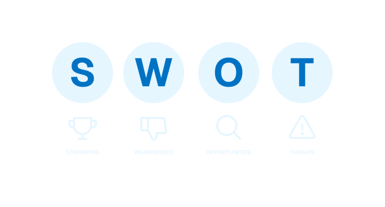 swot analysis for comapanies