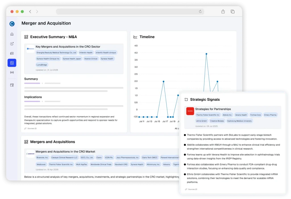 Here’s What’s New With Contify – October 2026